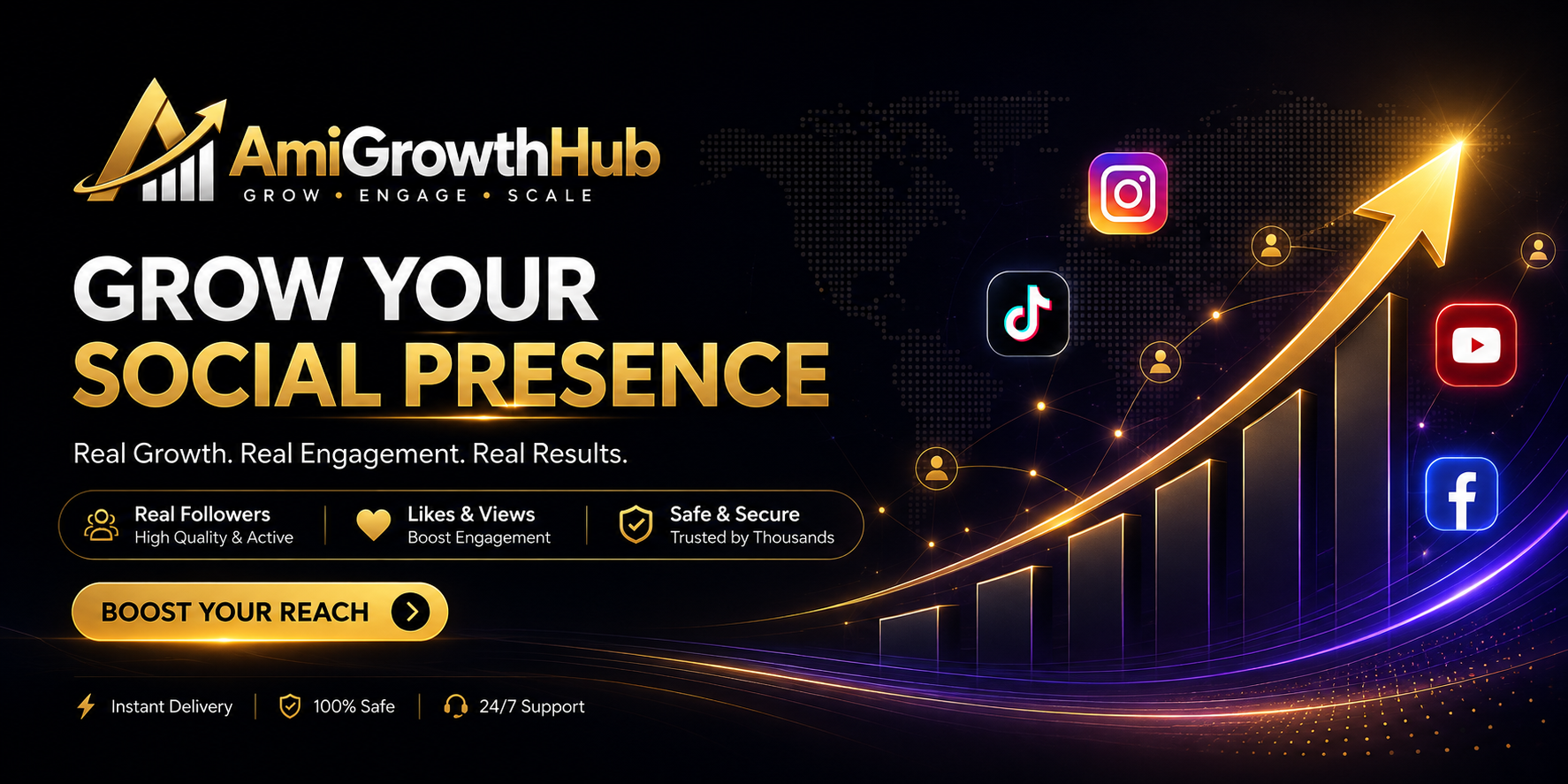 amigrowthhub