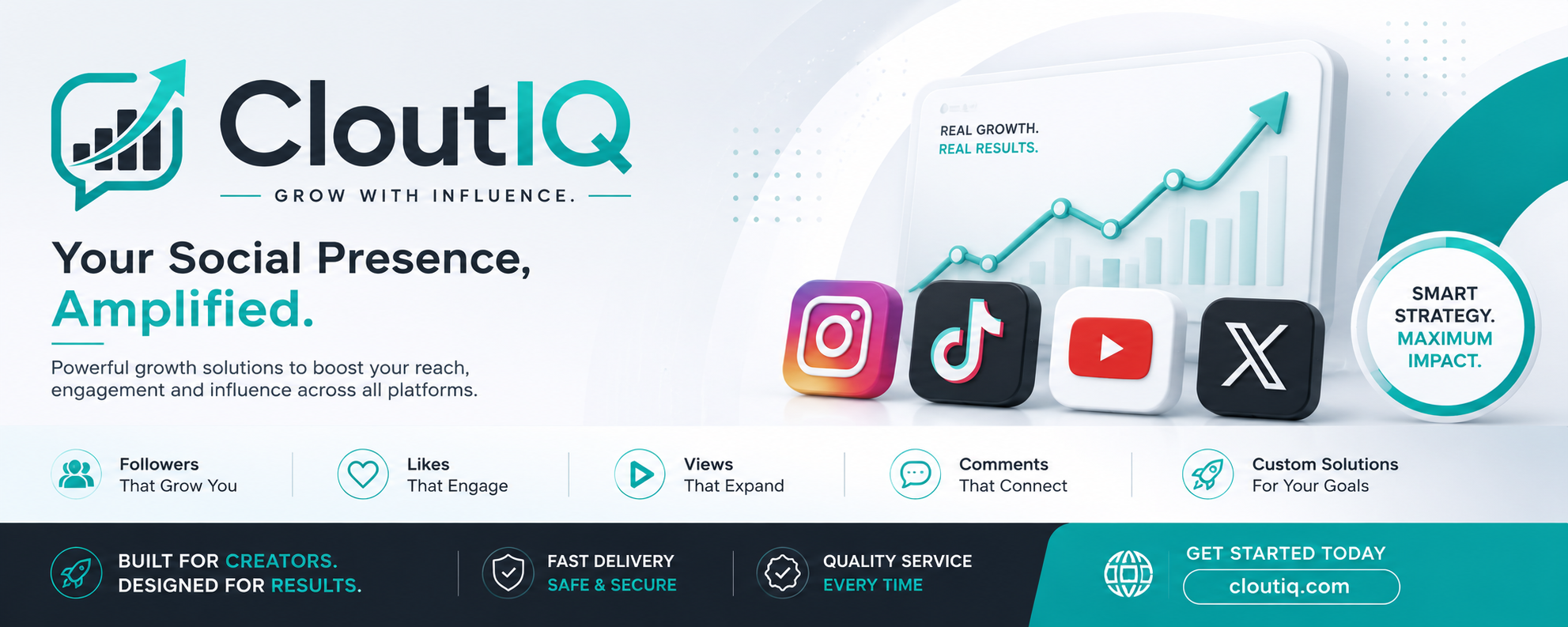CloutIQ