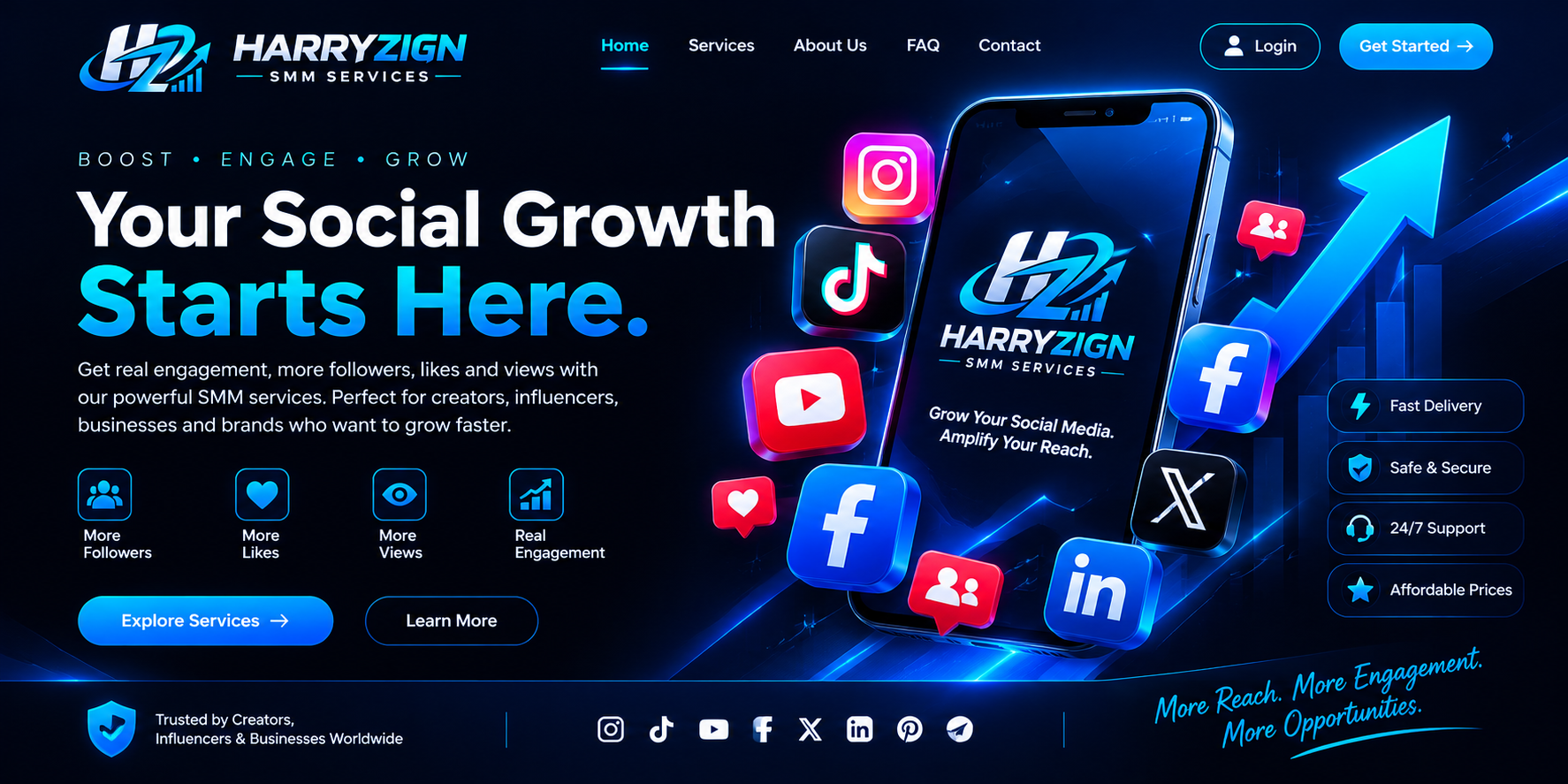 HARRYZIGN.SMM.services