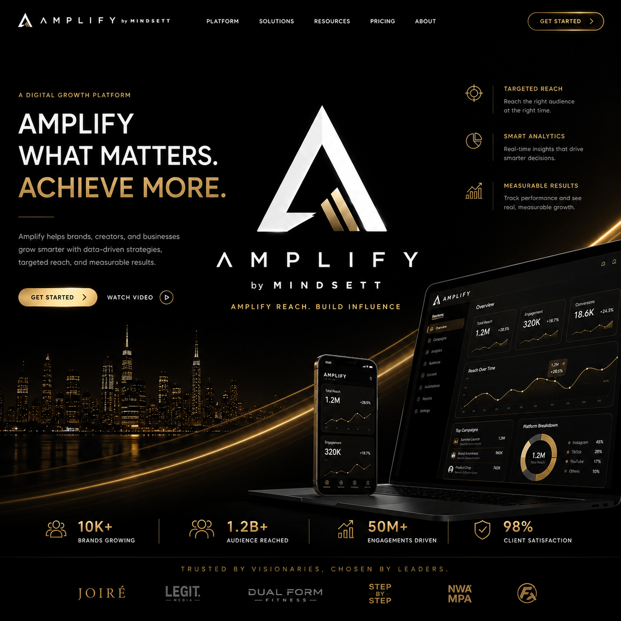 AMPLIFY by MINDSETT