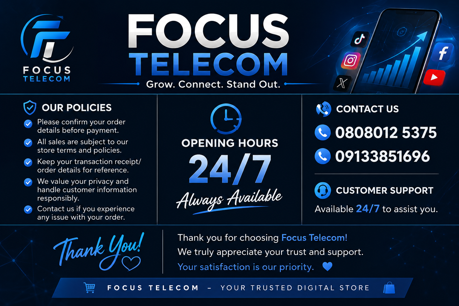 Focus Telecoms